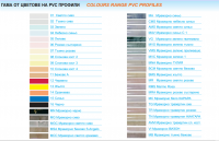 Corner PVC profile Capsule Internal 