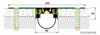 FLEXIBLE MECHANICAL EXPANSION JOINTS 80x200x30 BP